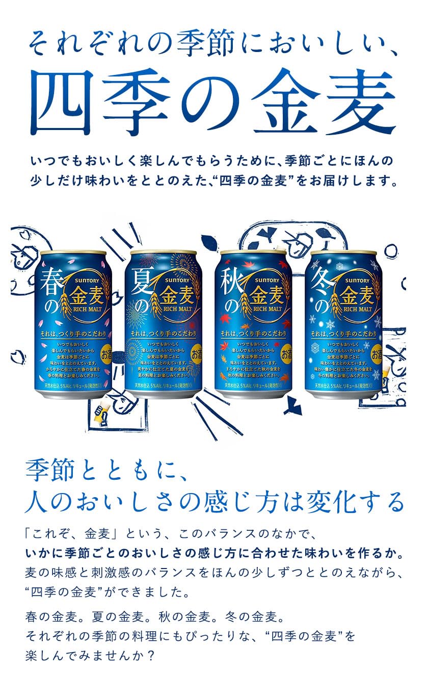 主に ＰＳＢ　金麦　詰め合わせ 計53本 10,753円分 Amazon.co.jp: 金麦 350ml 24本 [ サントリー ビール 新ジャンル